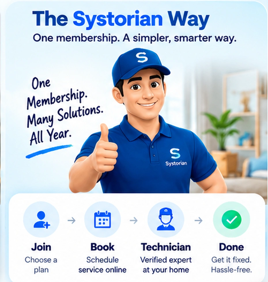 The Systorian Way - One membership. A simpler, smarter way