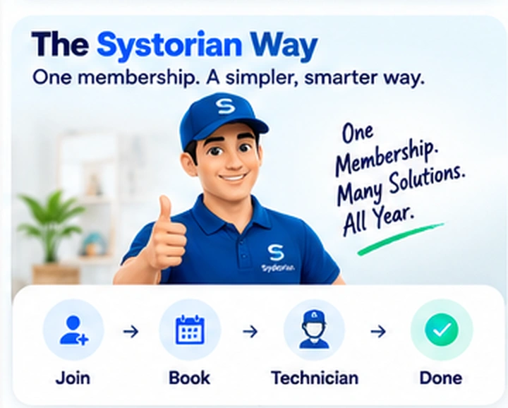 The Systorian Way